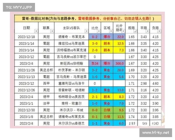 西甲联赛历史比赛场次统计与分析详解 西甲联赛历史比赛场次统计与分析详解